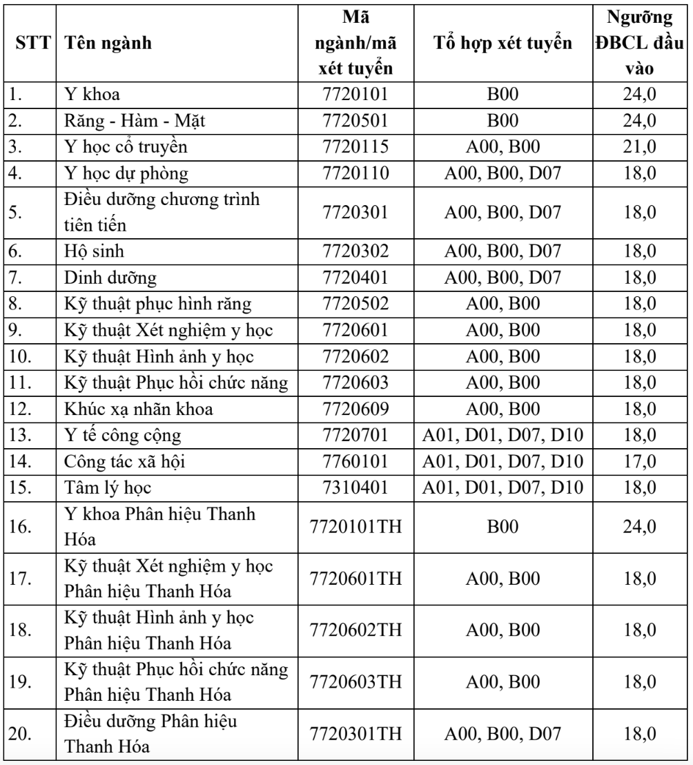 điểm s&agrave;n ảnh 2