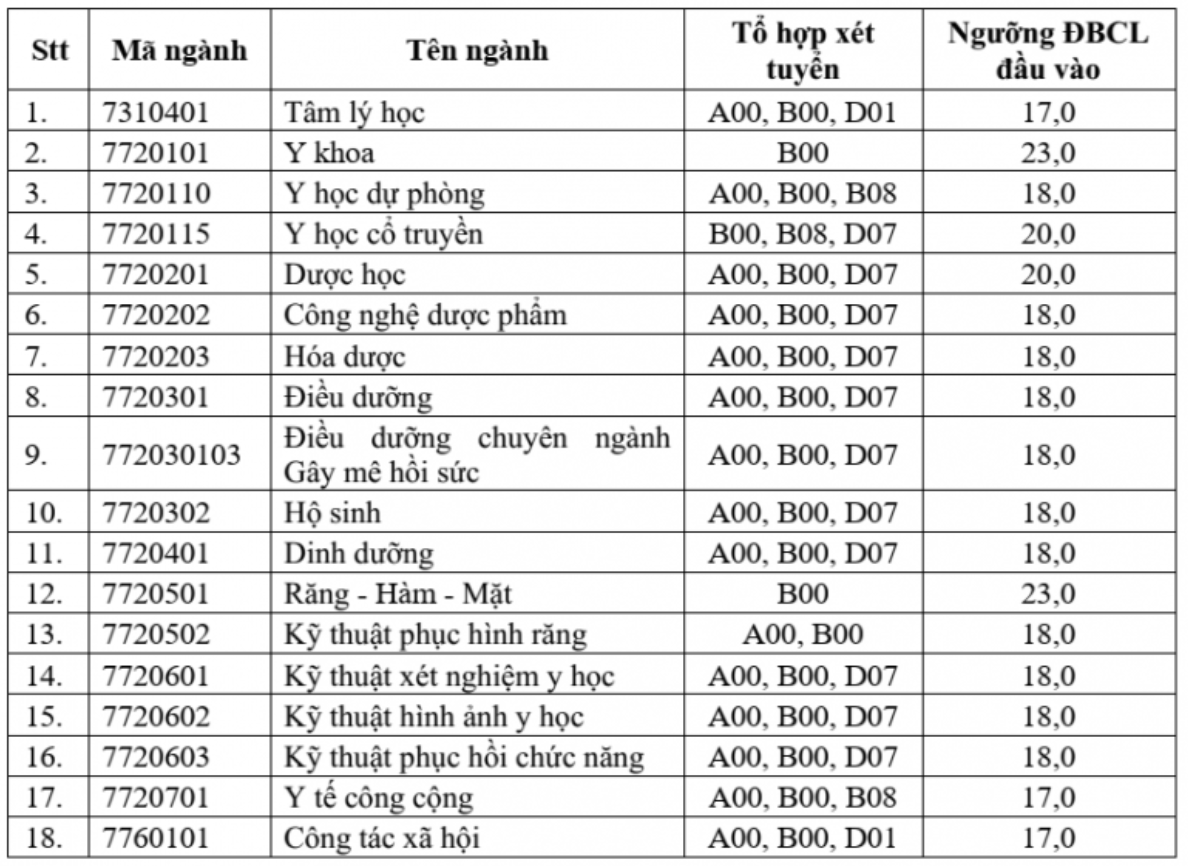 điểm s&agrave;n ảnh 5