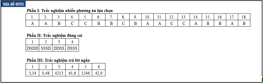 tot nghiep anh 31