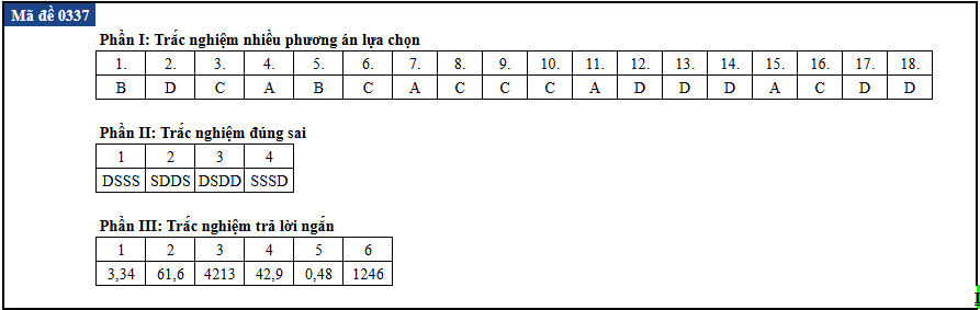 tot nghiep anh 37