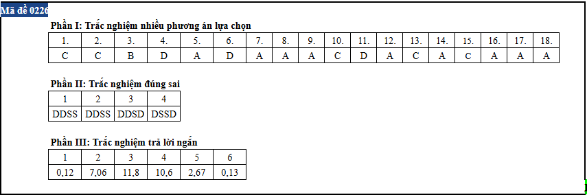 Vat ly anh 26