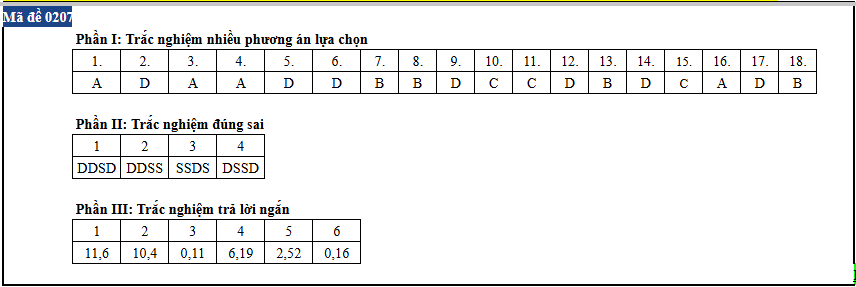 Vat ly anh 3