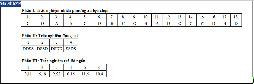 Vat ly anh 4