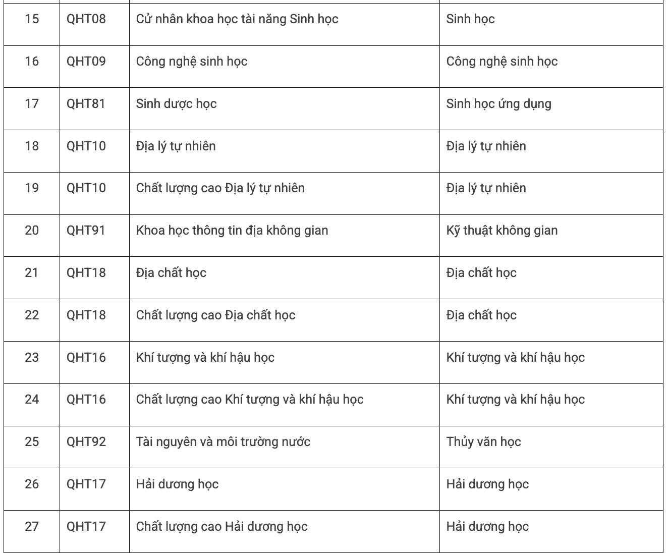 hoc bong anh 5