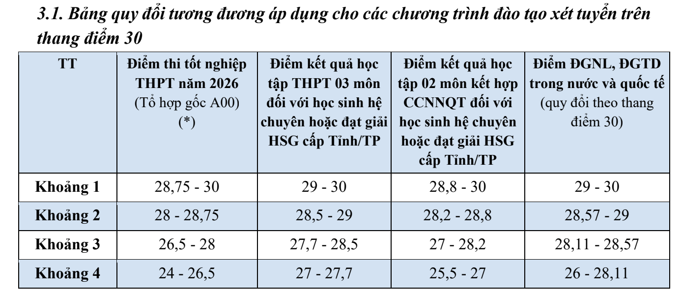 Ngoai thuong anh 2