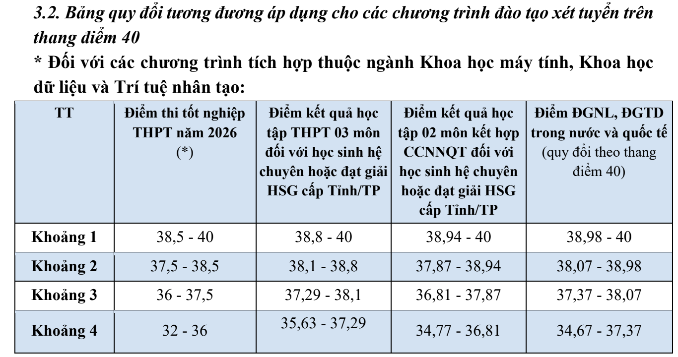 Ngoai thuong anh 3