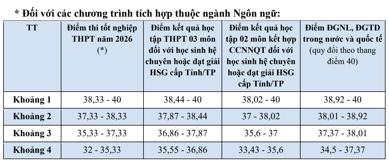 Ngoai thuong anh 4