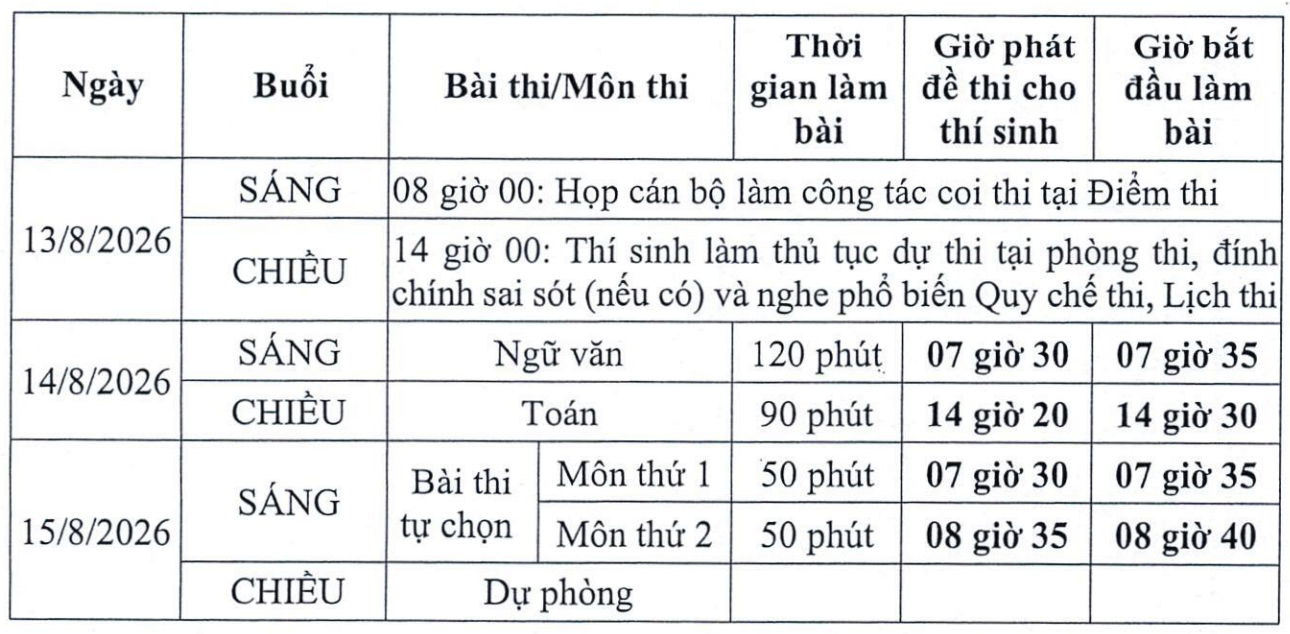 Tuy&ecirc;n Quang ảnh 2