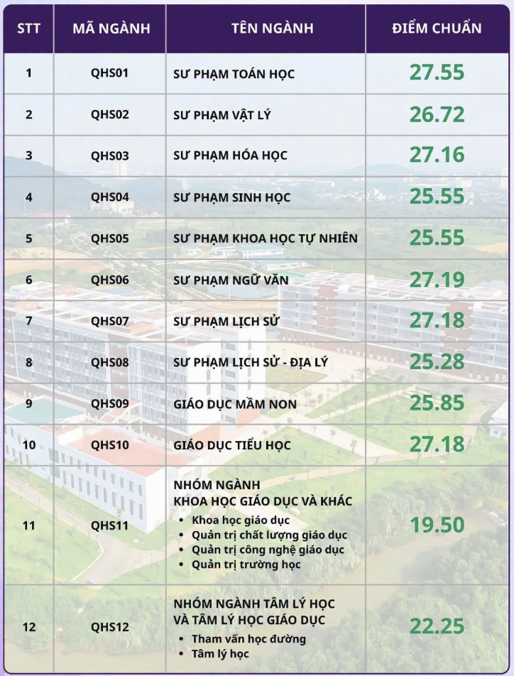 sư phạm ảnh 1 sư phạm ảnh 1