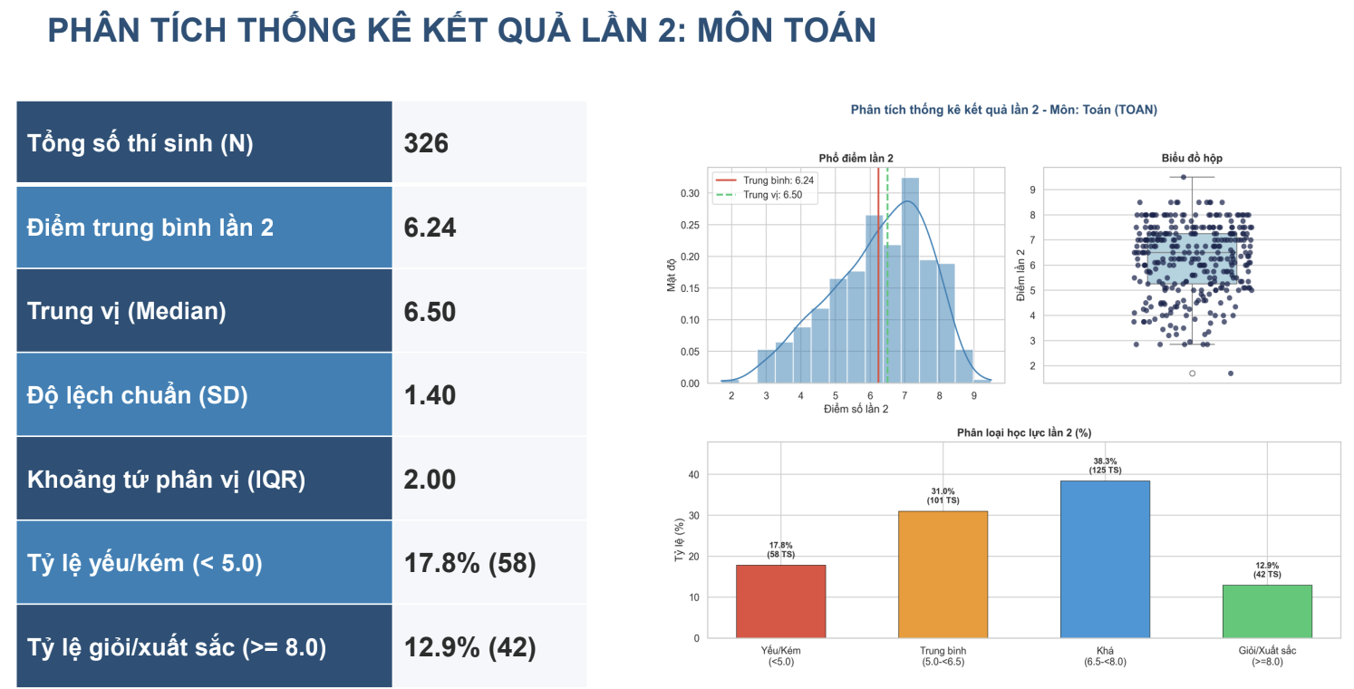 Tuyên Quang ảnh 2 Tuyên Quang ảnh 2
