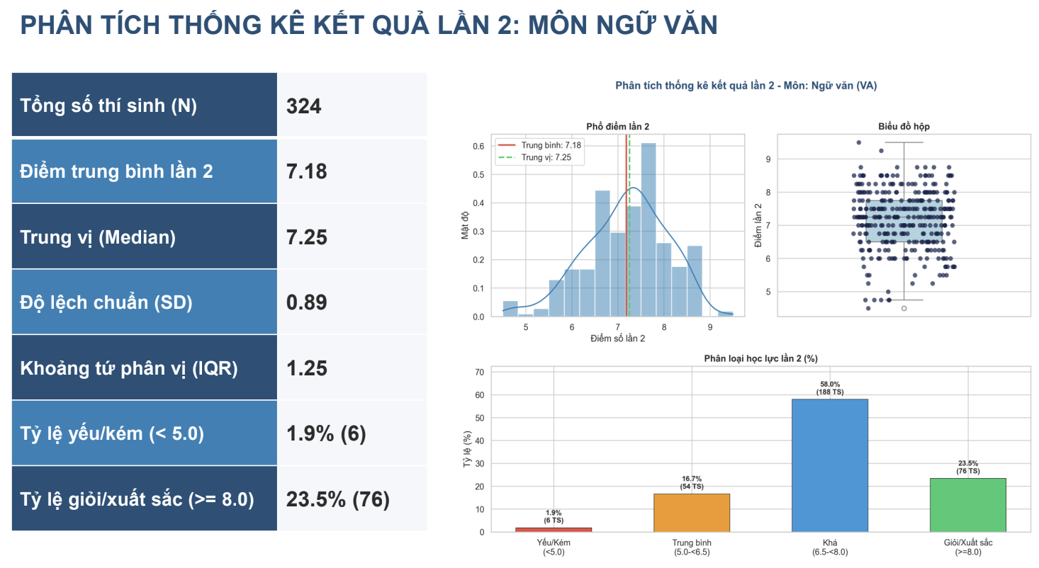 Tuyên Quang ảnh 3 Tuyên Quang ảnh 3