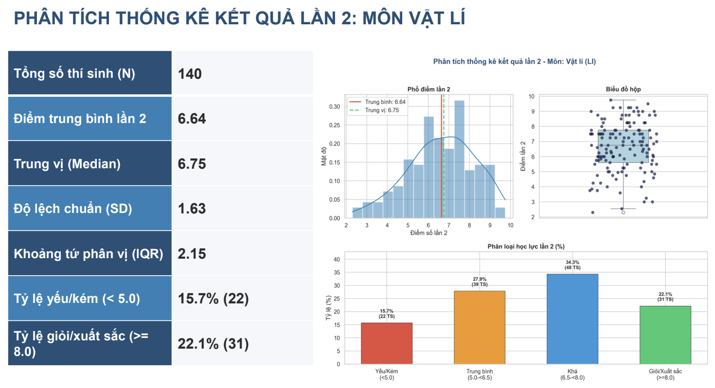Tuyên Quang ảnh 4 Tuyên Quang ảnh 4