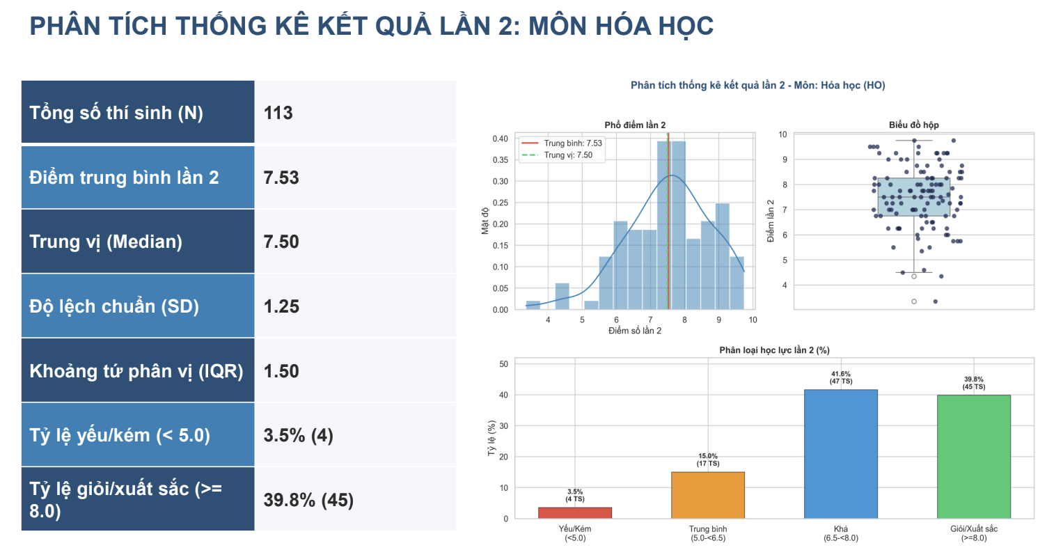 Tuyên Quang ảnh 5 Tuyên Quang ảnh 5