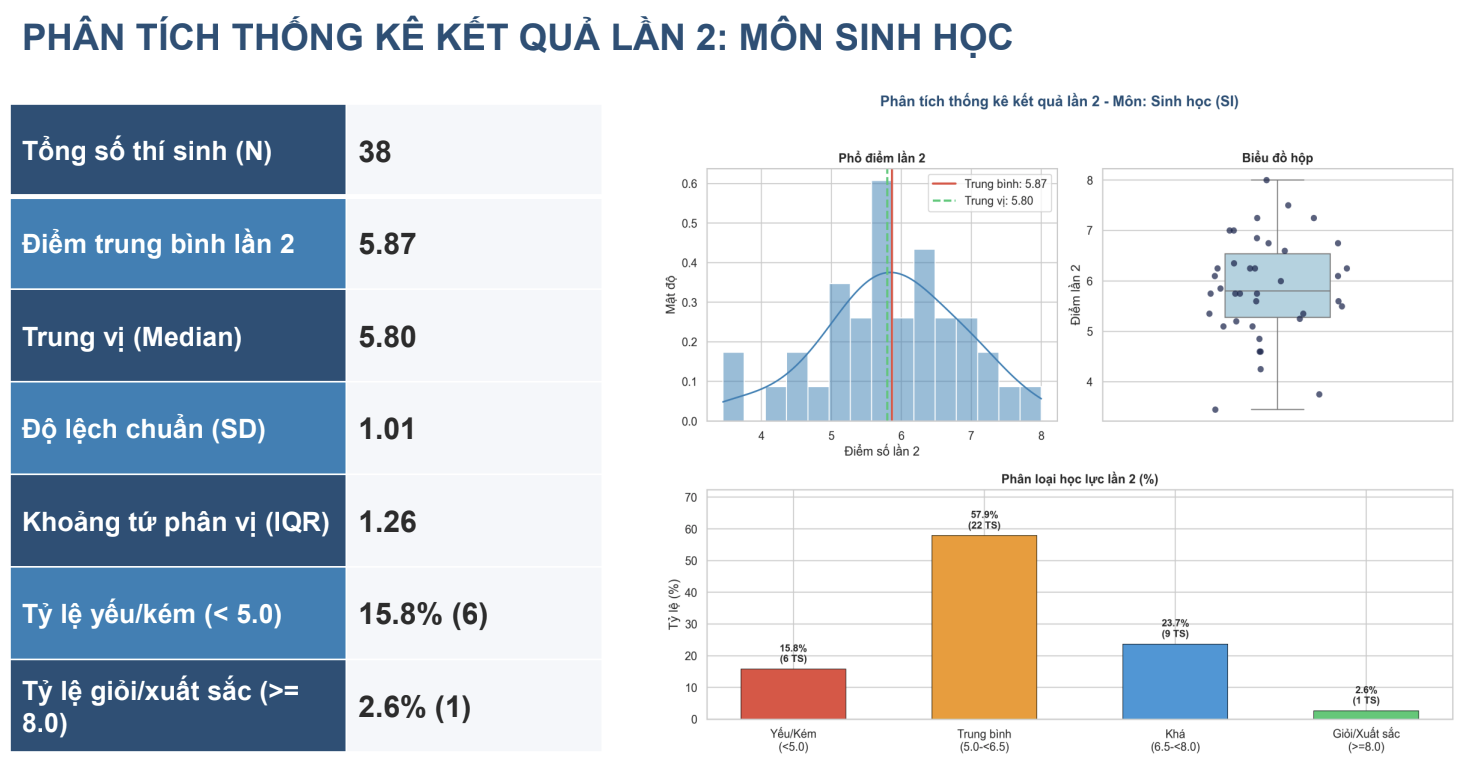 Tuyên Quang ảnh 6 Tuyên Quang ảnh 6