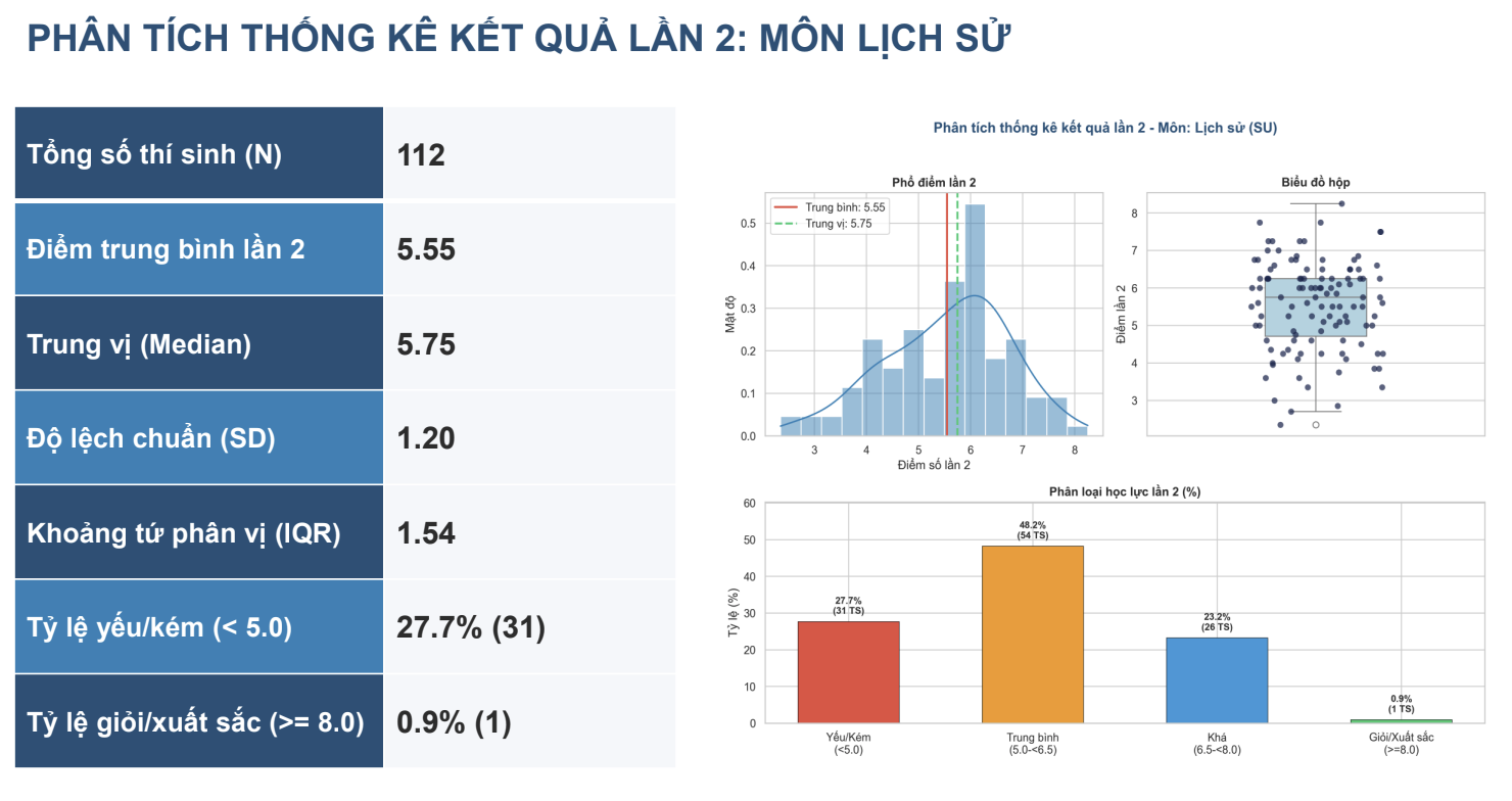 Tuyên Quang ảnh 7 Tuyên Quang ảnh 7