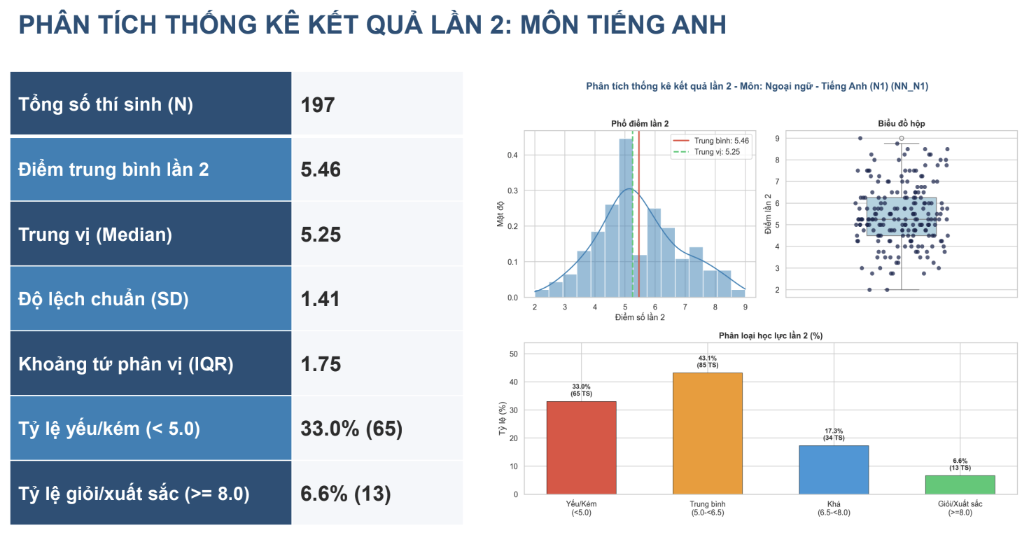 Tuyên Quang ảnh 9 Tuyên Quang ảnh 9
