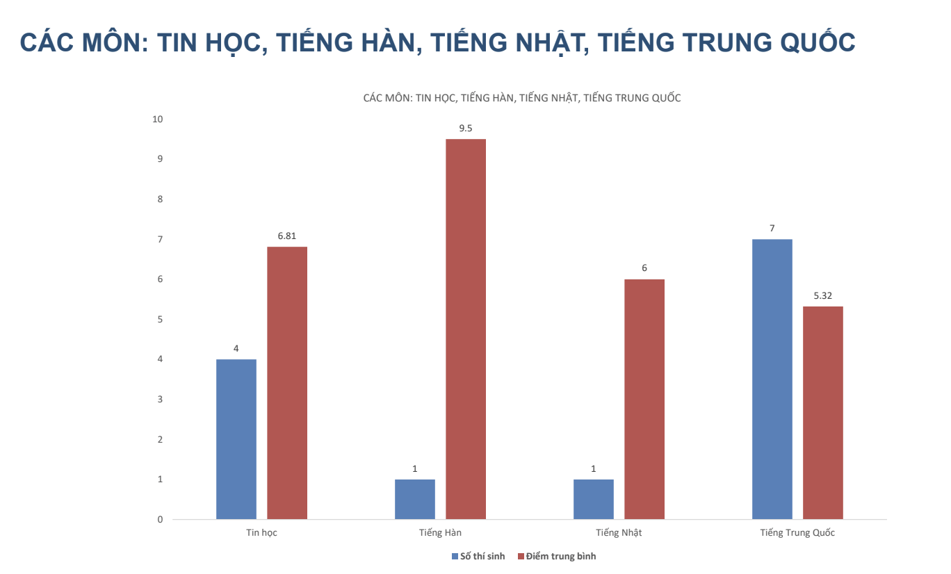 Tuyên Quang ảnh 10 Tuyên Quang ảnh 10