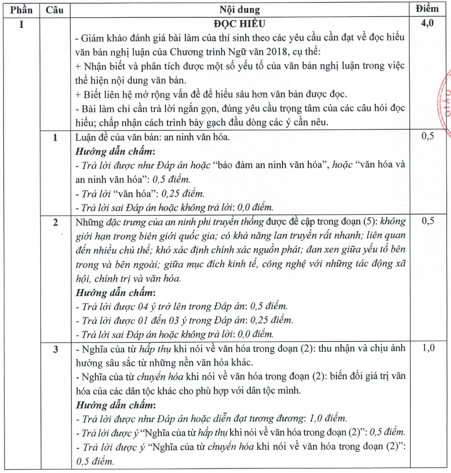 Tuy&ecirc;n Quang ảnh 6
