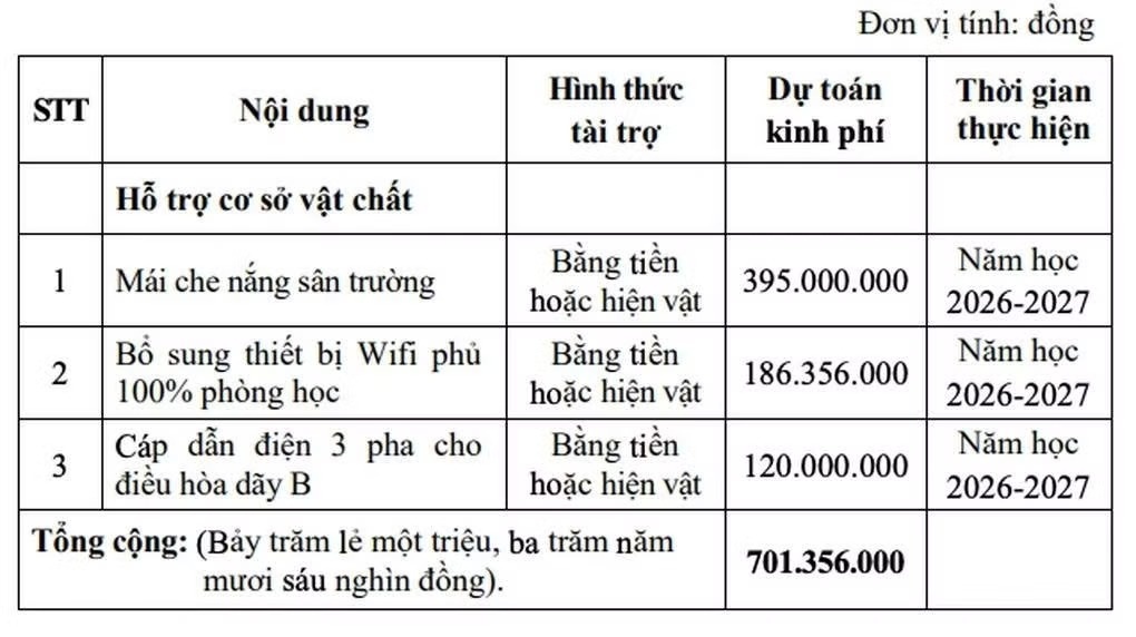 vận động ảnh 2