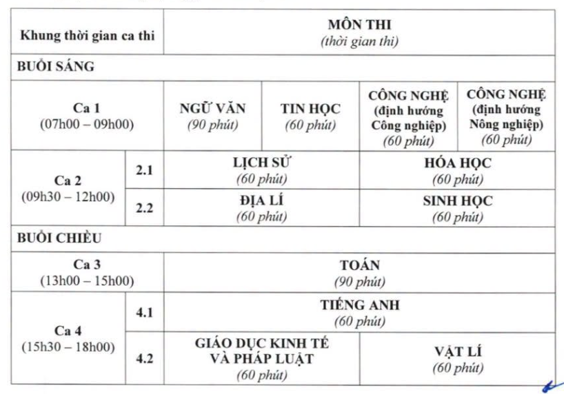 Sư phạm ảnh 2