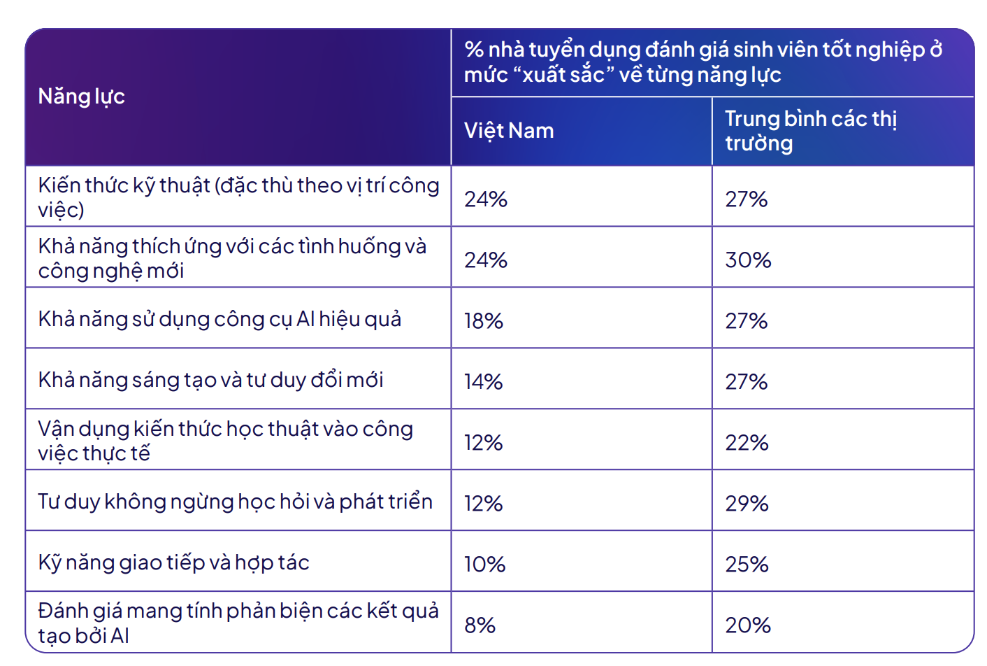 AI ảnh 3