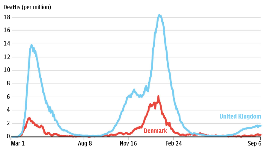 Covid-19 o Dan Mach anh 3