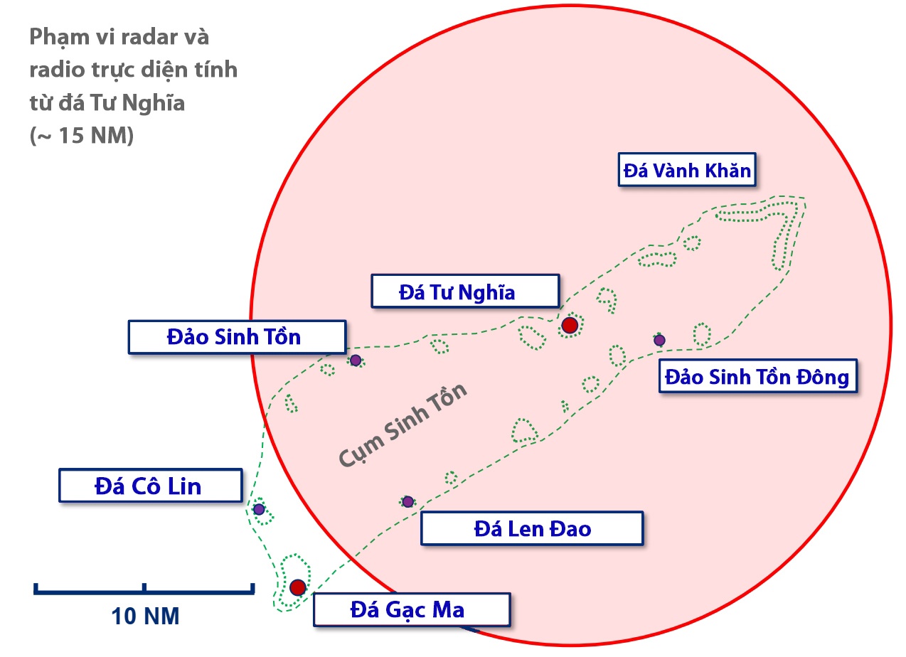 he thong thong tin Trung Quoc Bien Dong anh 5