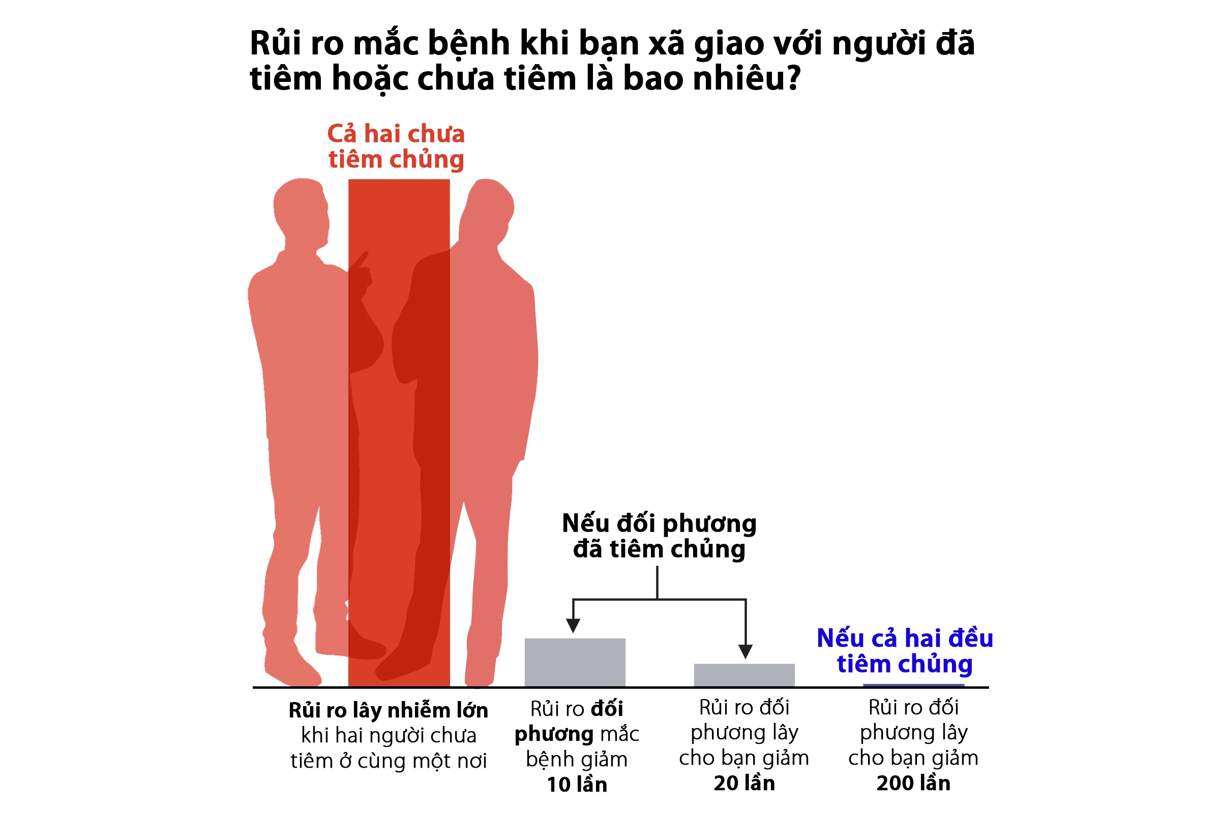 tiem chung Covid-19 anh 2