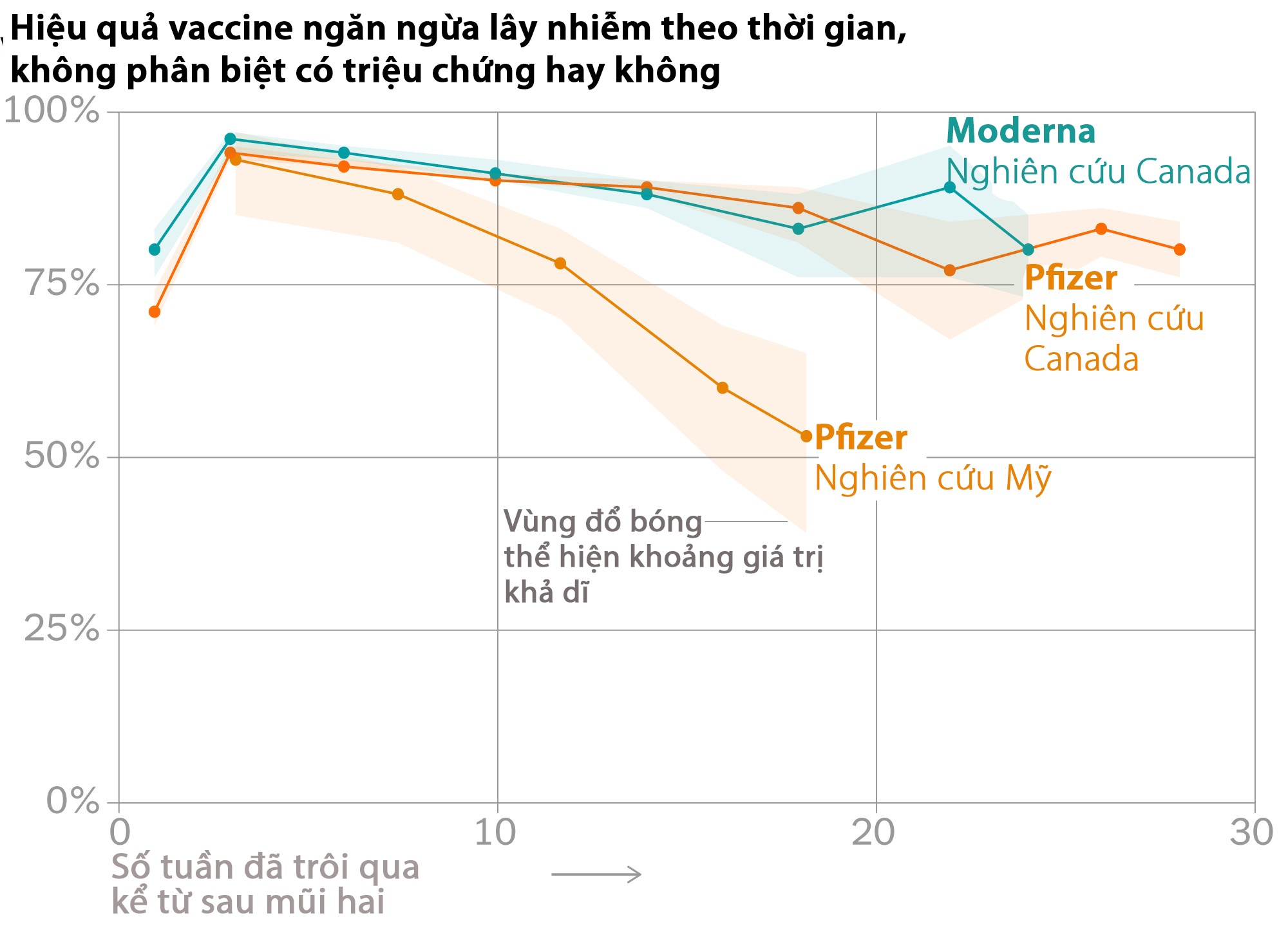 vaccine Covid-19 anh 3