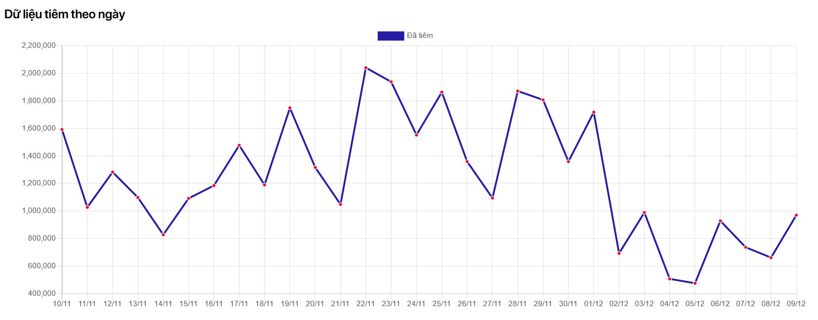 CDC My tai Viet Nam anh 2
