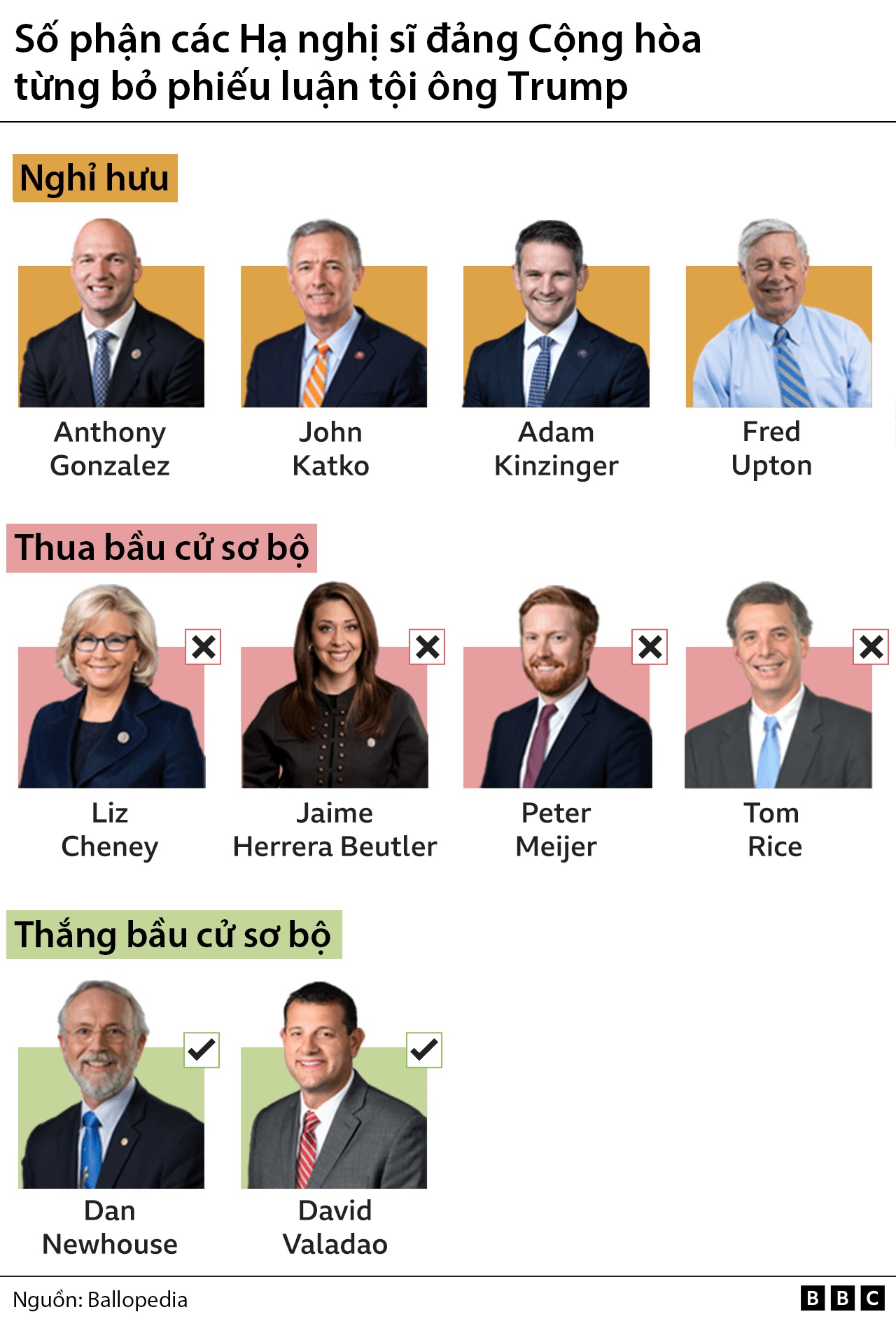 ong Trump thang lon anh 2