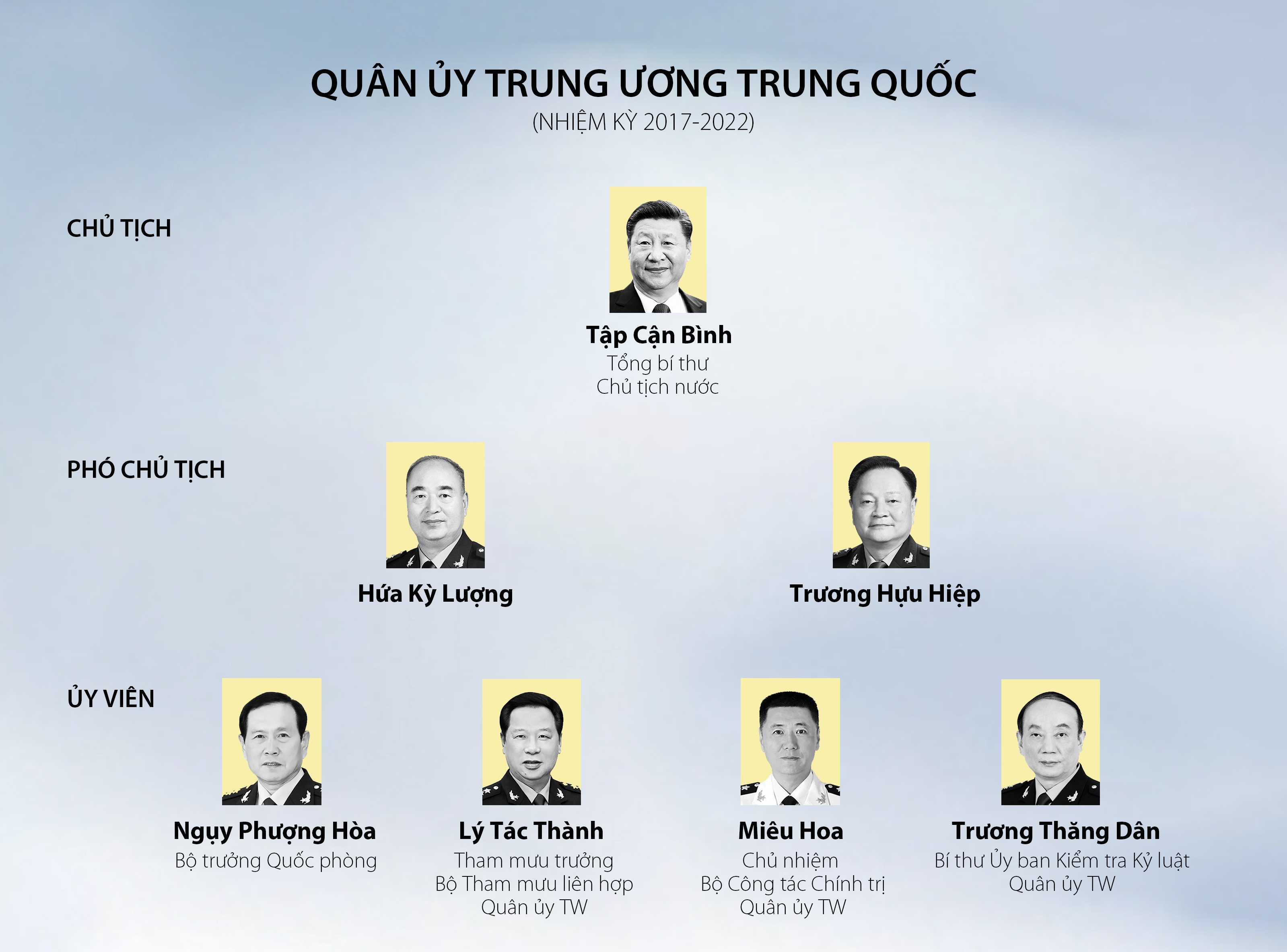 quan doi Trung Quoc anh 3
