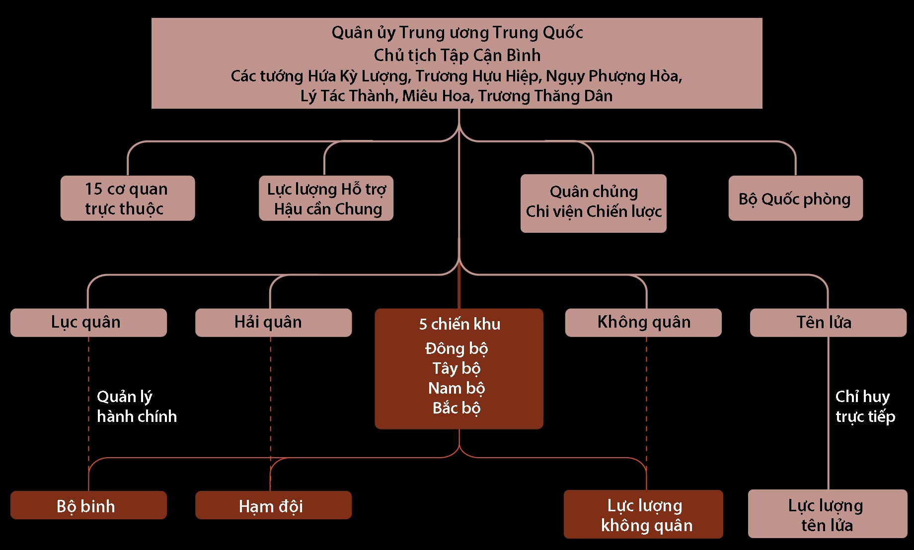 quan doi Trung Quoc anh 5