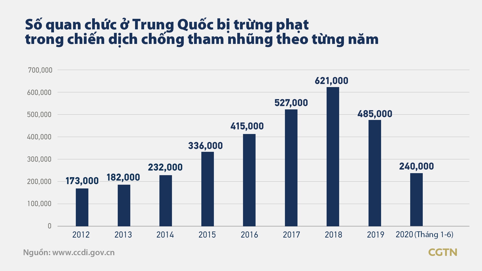 da ho diet ruoi anh 3