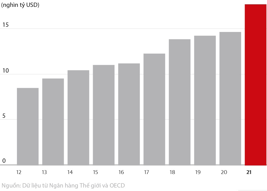 bieu do Trung Quoc anh 1