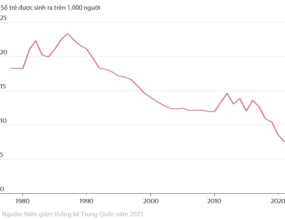 bieu do Trung Quoc anh 4