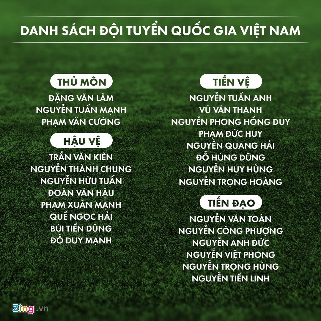 danh sach tuyen viet nam anh 2