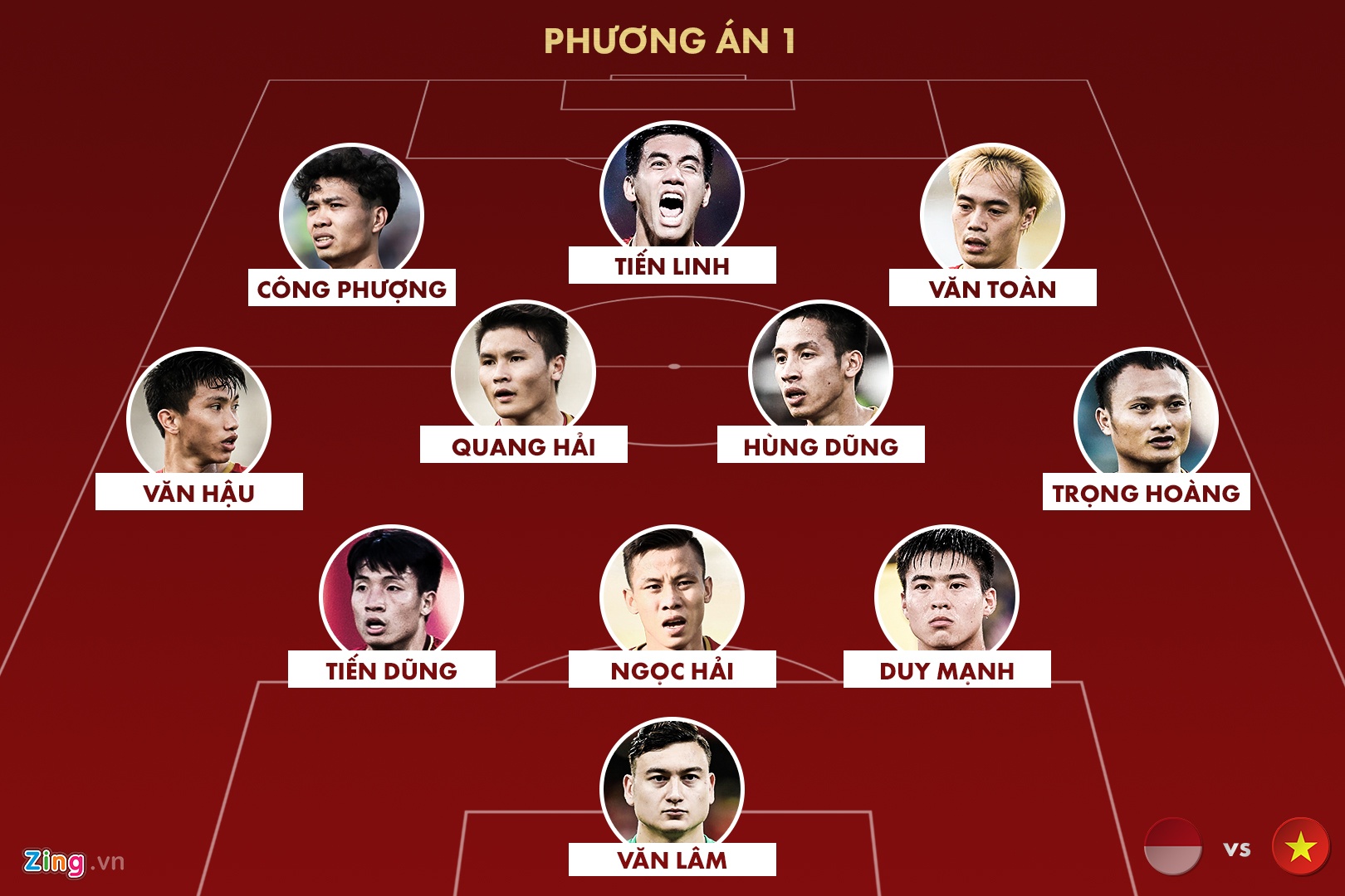 doi hinh viet nam vs indonesia anh 1