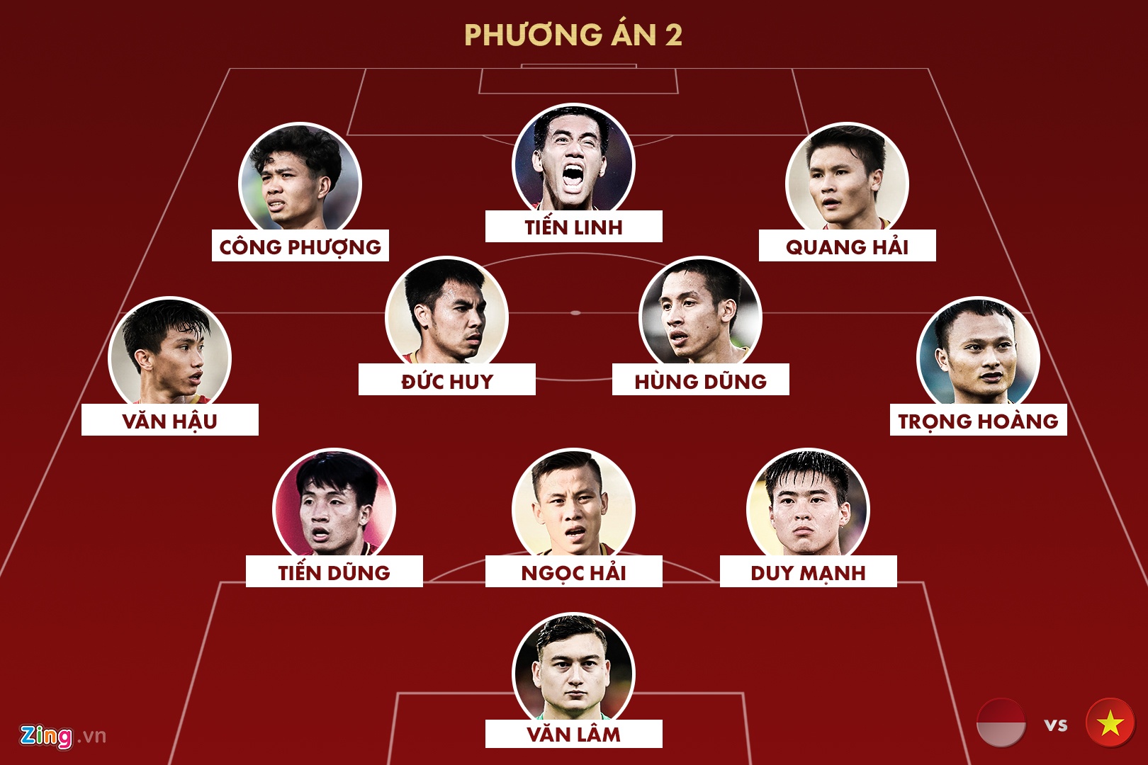 doi hinh viet nam vs indonesia anh 2