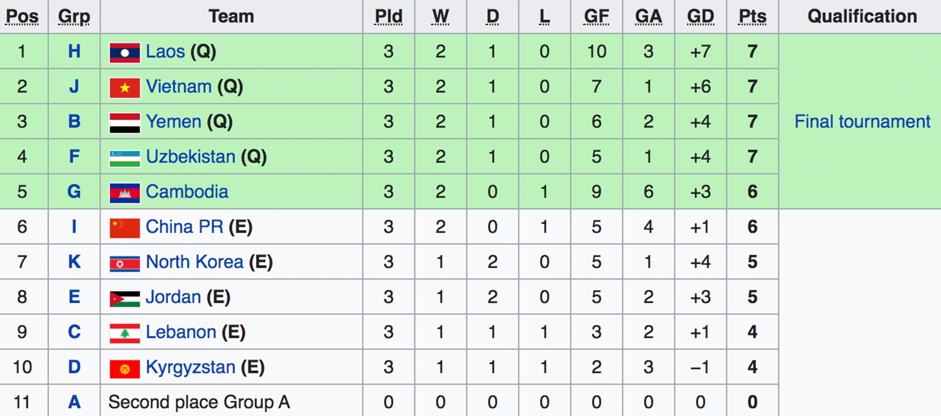 u19 việt nam ảnh 2 u19 viet nam anh 2