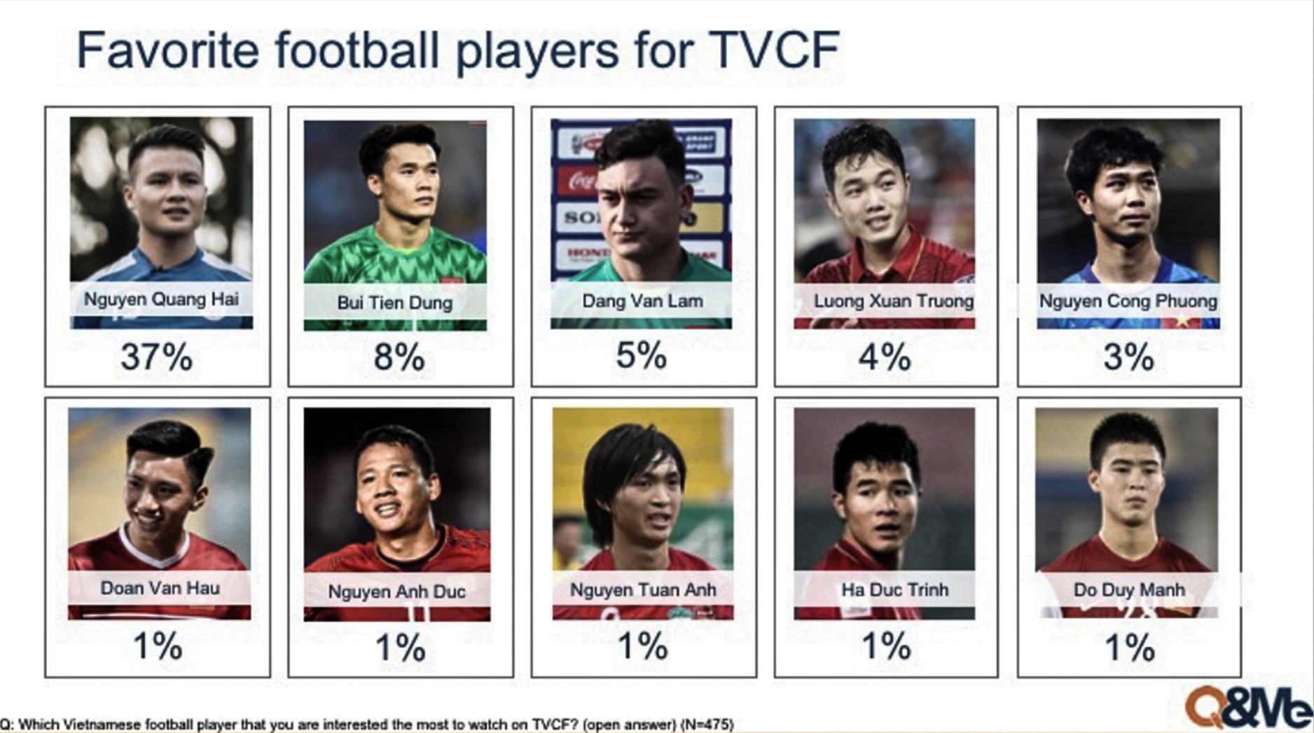 đội tuyển việt nam ảnh 1 doi tuyen viet nam anh 1