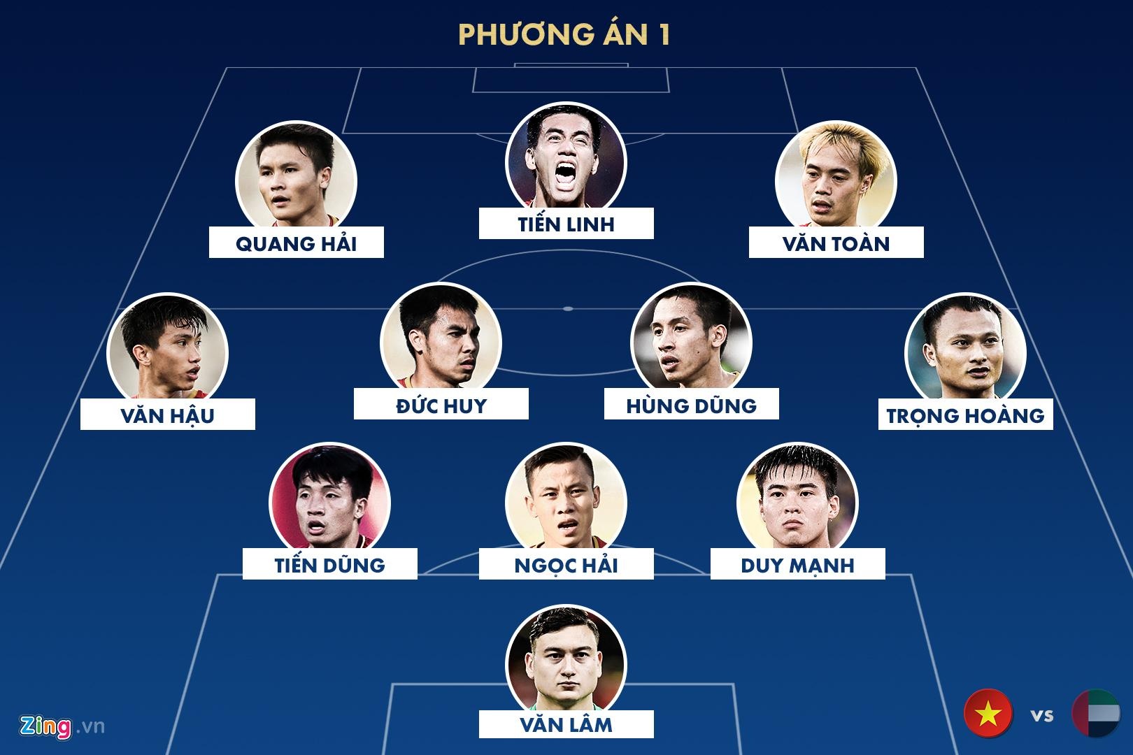 việt nam vs uae ảnh 1 viet nam vs uae anh 1