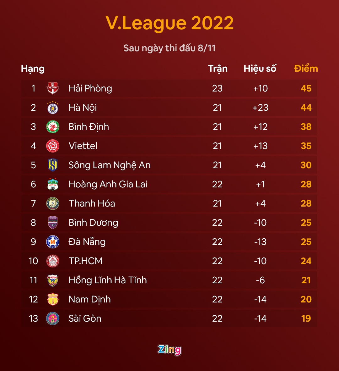 bui tien dung anh 10