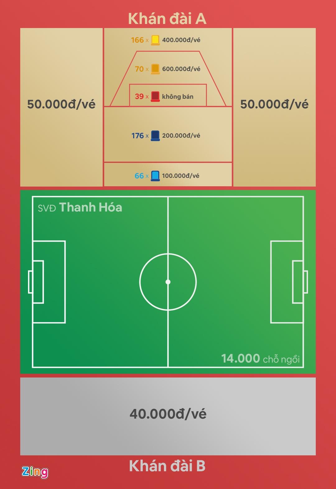 thanh hoa vs nam dinh anh 1
