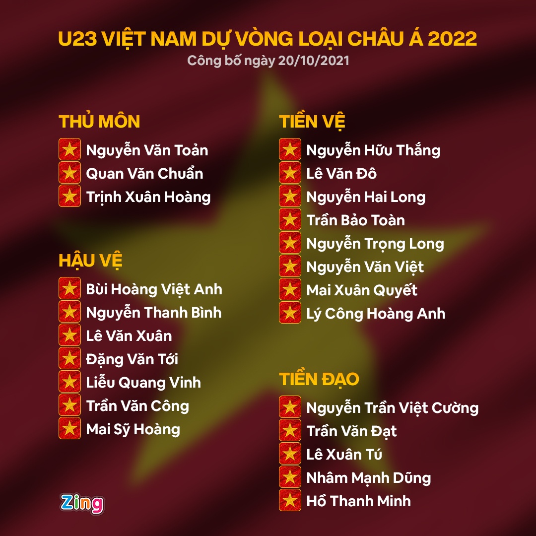 doi truong u23 viet nam anh 2