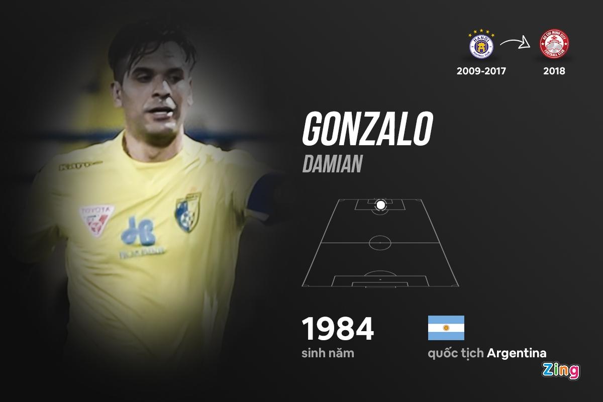 10 ngoai binh hay nhat v.league anh 5