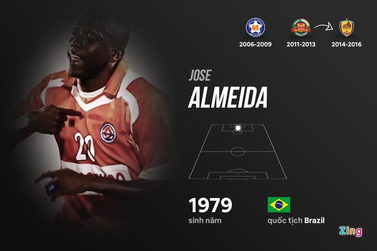 10 ngoai binh hay nhat v.league anh 8