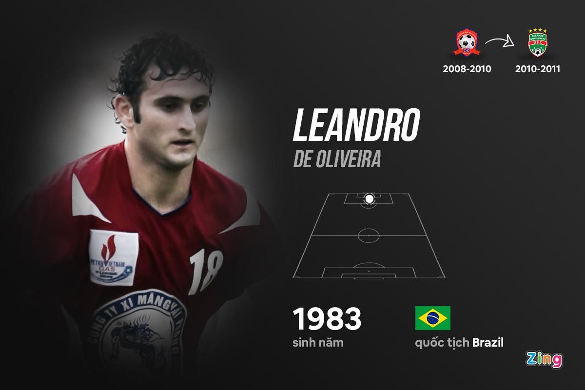 10 ngoai binh hay nhat v.league anh 2