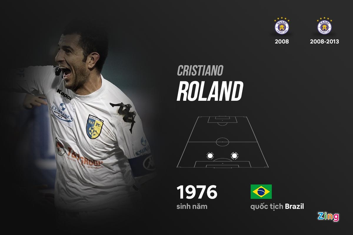 10 ngoai binh hay nhat v.league anh 4