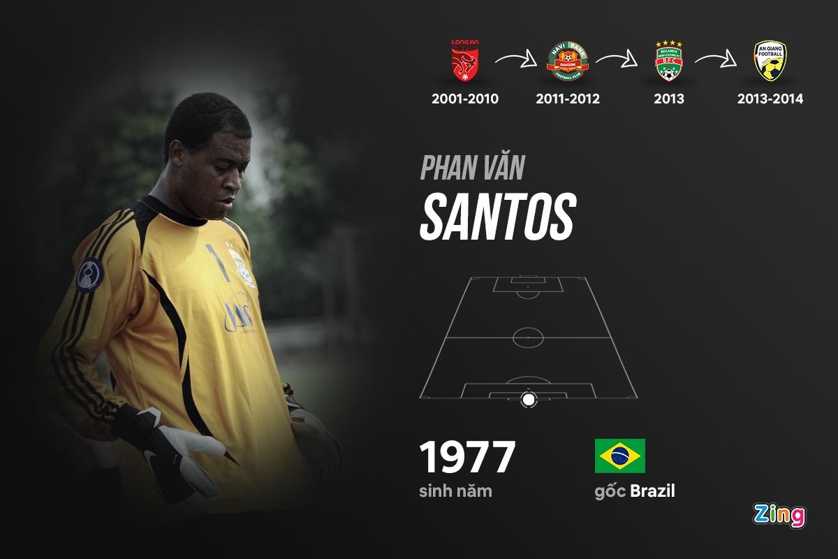 10 ngoai binh hay nhat v.league anh 7